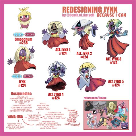 jynx evolution|Jynx (Pokémon) .